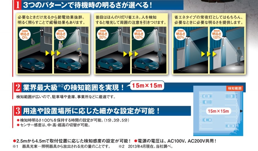 DXデルカテック LEDセンサーライト 高出力 2灯タイプ DSLD200A2 EL-202L 防犯に : dsld200a2 : セイコーテクノ -  通販 - Yahoo!ショッピング