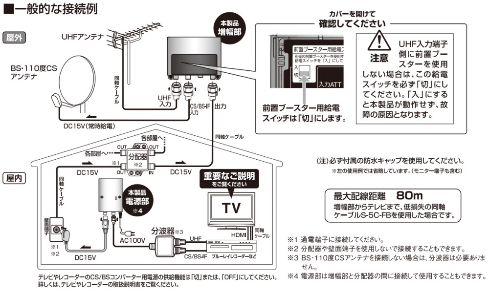 DXアンテナ UHF・BS/CS-IFブースター CU38AS 38db (CU43AS後継品) 4K・8K対応 :cu43as:セイコーテクノ  アンテナ機器 - 通販 - Yahoo!ショッピング