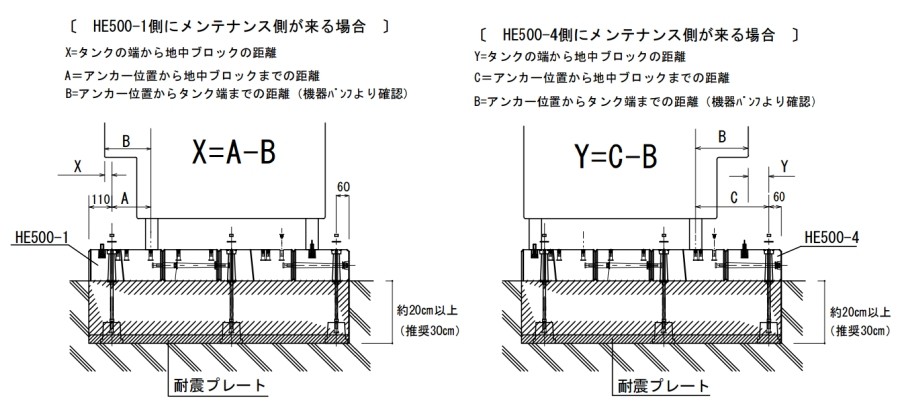 東洋ベース エコベース HE500-SP 京セラ製蓄電池ユニット専用組立基礎 