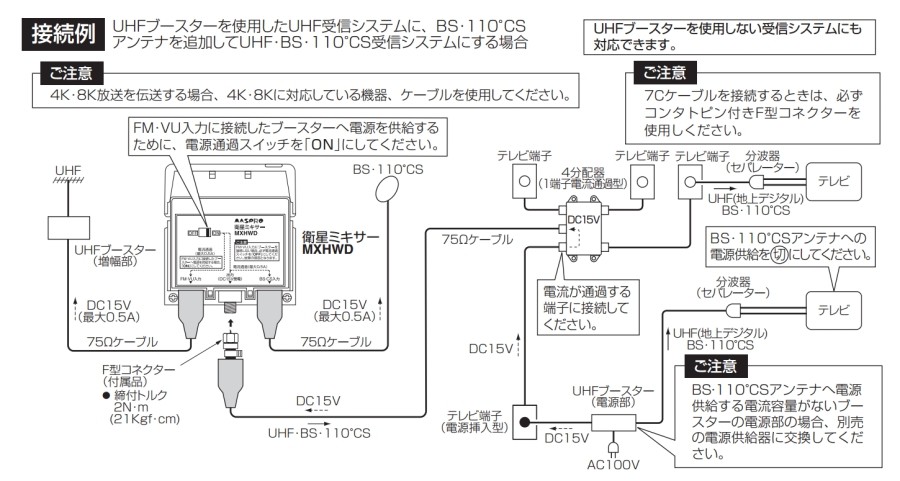 マスプロ 4K・8K対応BL型混合器 U＋BS(CS)共同受信用ミキサー 屋内用