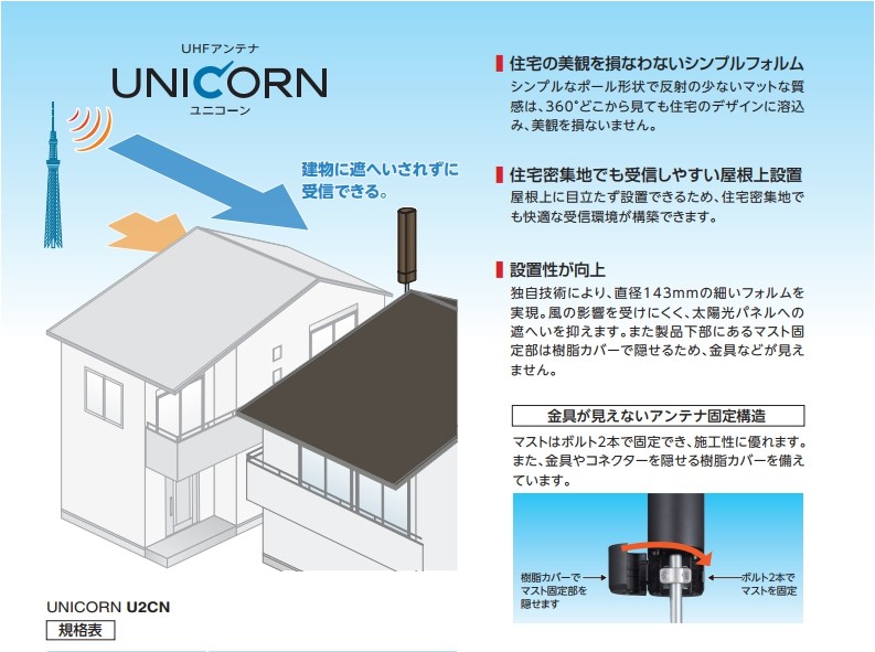 地デジ UHFアンテナ マスプロ ユニコーン U2CN :u2cn:セイコーテクノ アンテナ機器 - 通販 - Yahoo!ショッピング