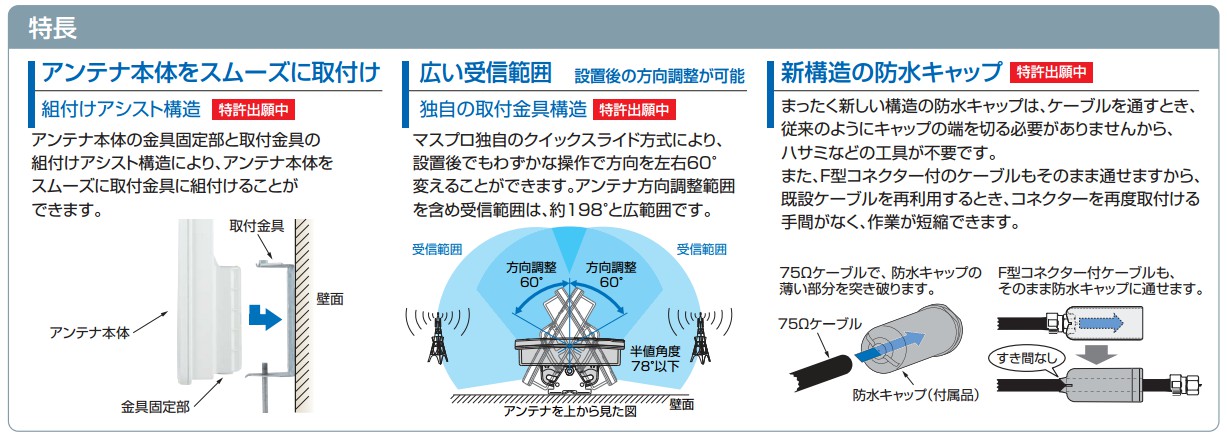 地デジ UHF平面アンテナ マスプロ U2SWLA20(BE) (ベージュ) :u2swla20be:セイコーテクノ アンテナ機器 - 通販 -  Yahoo!ショッピング