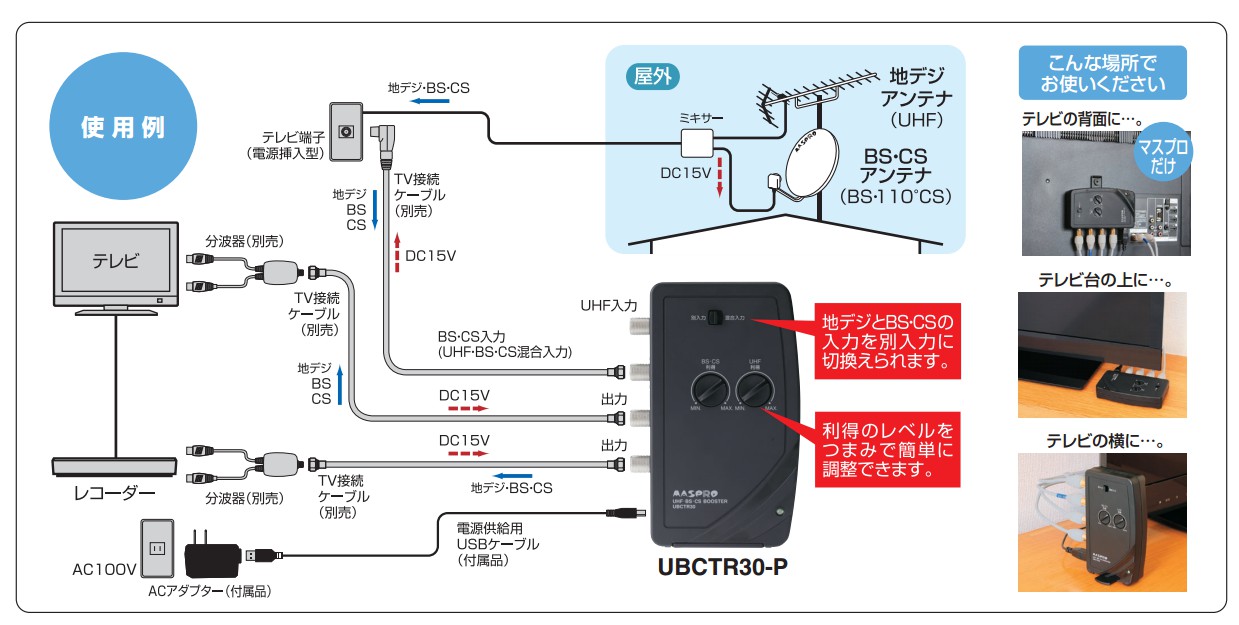 マスプロ 4K・8K対応 屋内用 卓上型 UHF・BSCS ブースター EP2UBCTR 
