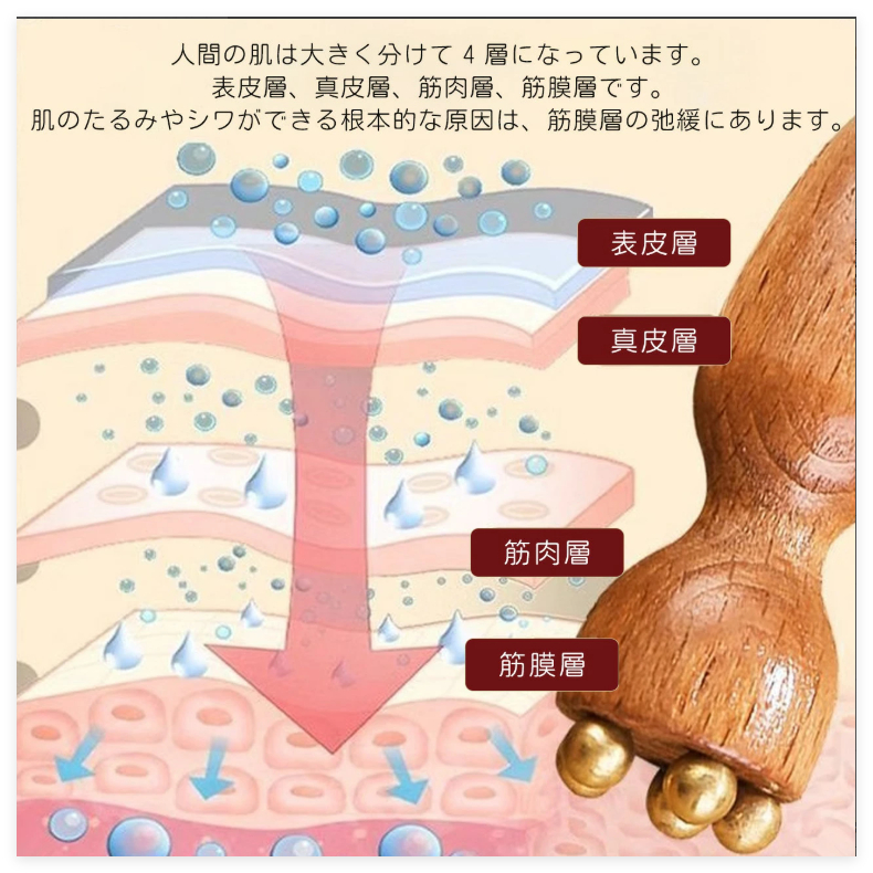 2個セット 目元ケア 天然木 真鍮製 頭皮マッサージャー ツボ押し 顔
