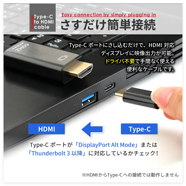 HDMI 変換ケーブル Type-C 変換アダプタ hdmiケーブル タイプC 高速
