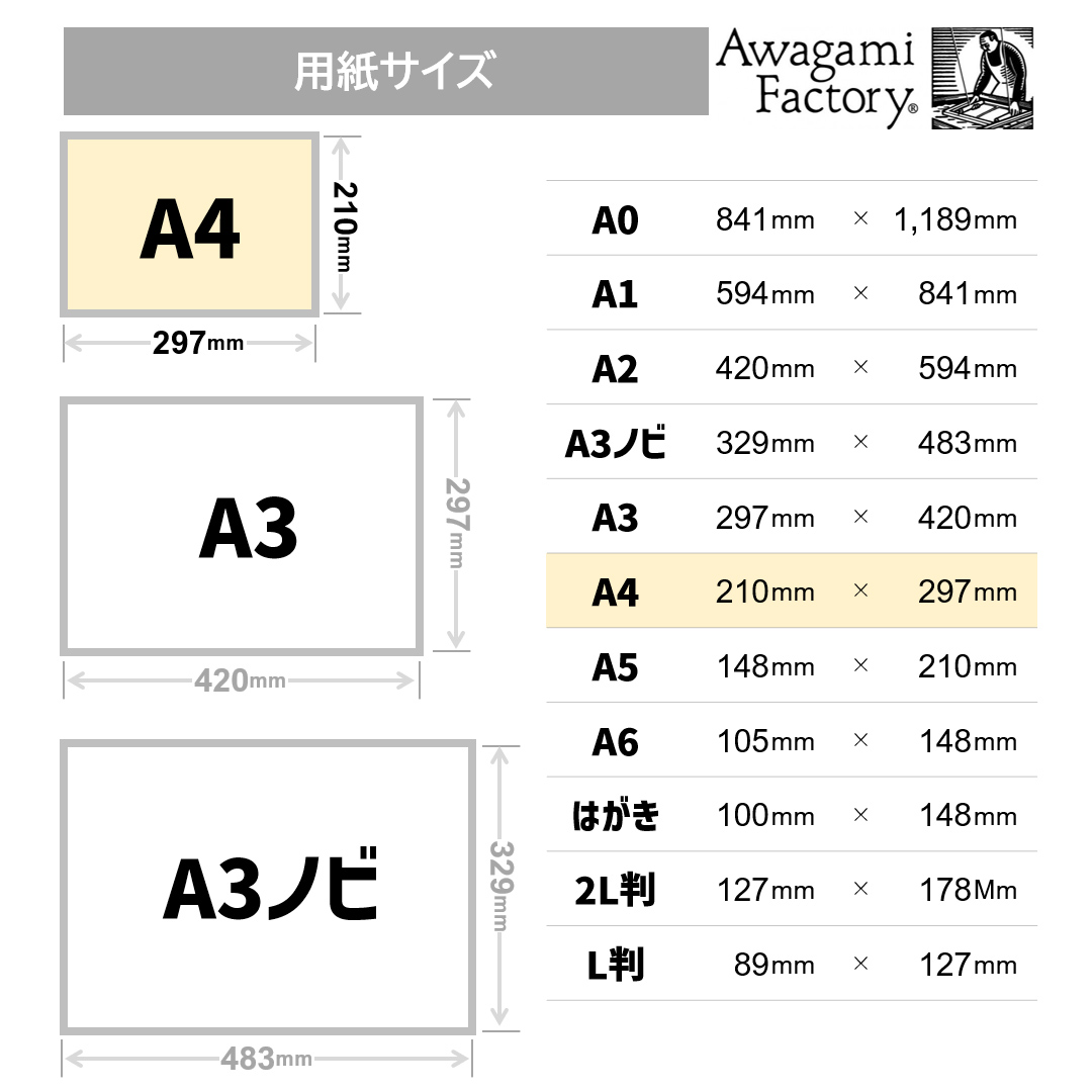 アワガミ　AIJP サンプルパック　プロ　A4　18枚　写真用紙　Awagami Factory｜seirinndou｜03