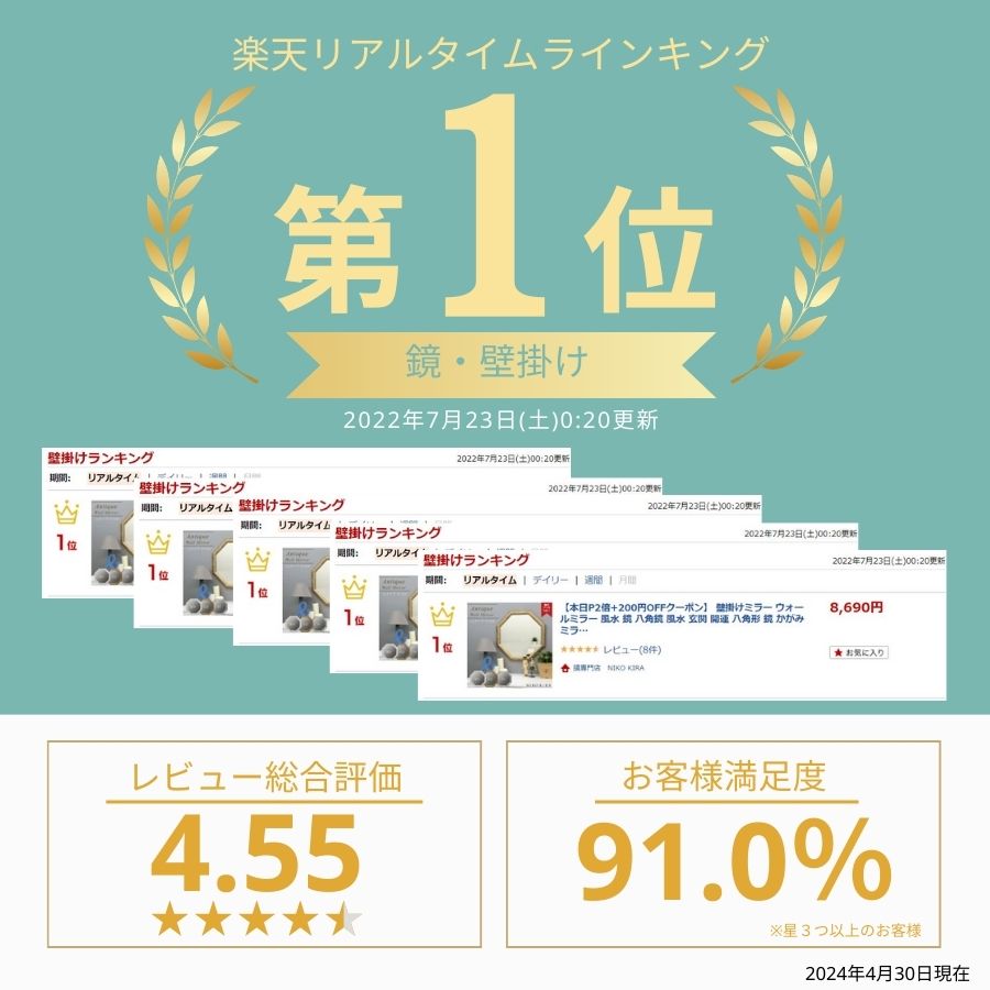 ランキング受賞