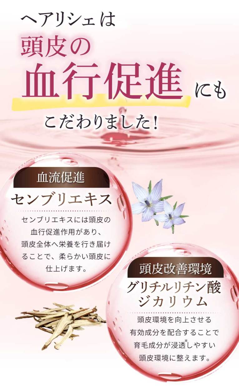 ヘアリシェ HAIRICHE 薬用スカルプエッセンス 育毛剤 送料無料 発毛