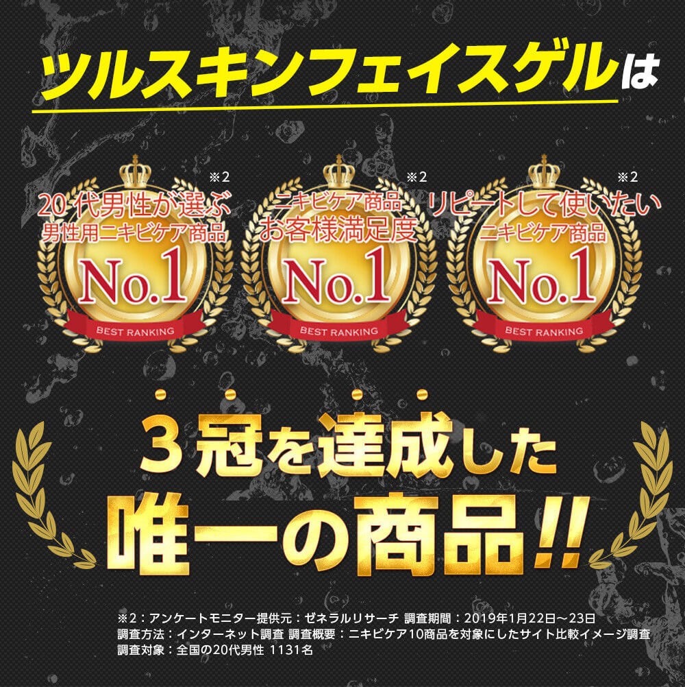 SIMFORT ツルスキンフェイスケアゲル (45g) 1本 メンズ スキンケア