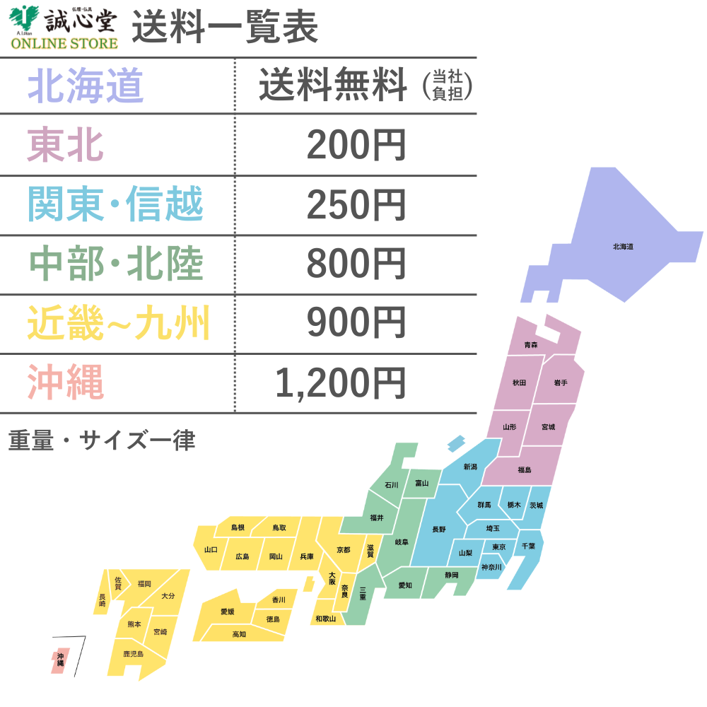 ゆうパック