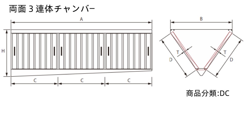 クラコ グリスフィルター DC-3003 両面３連体チャンバー |  | 01
