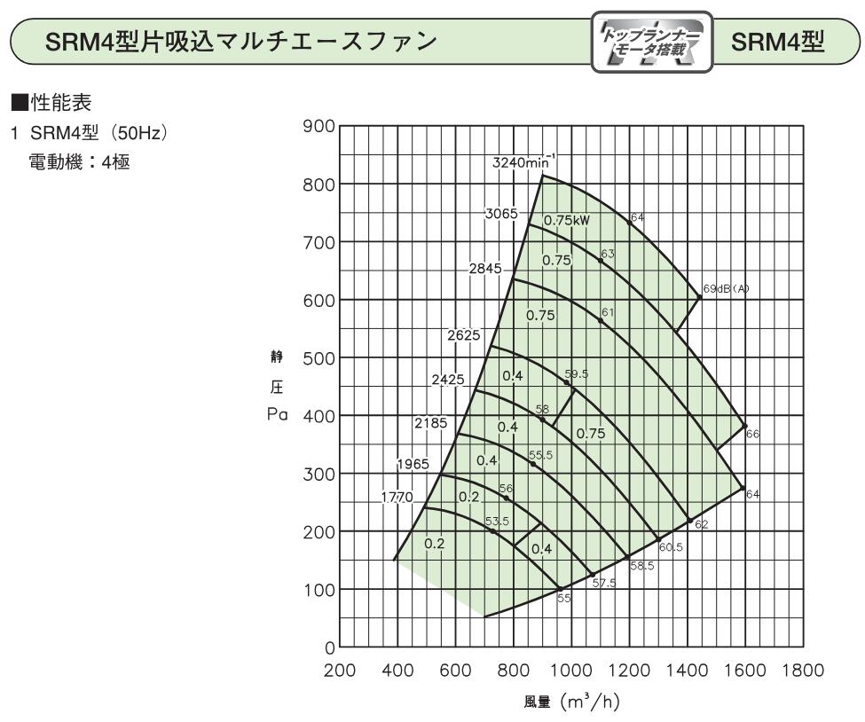 自然の風景