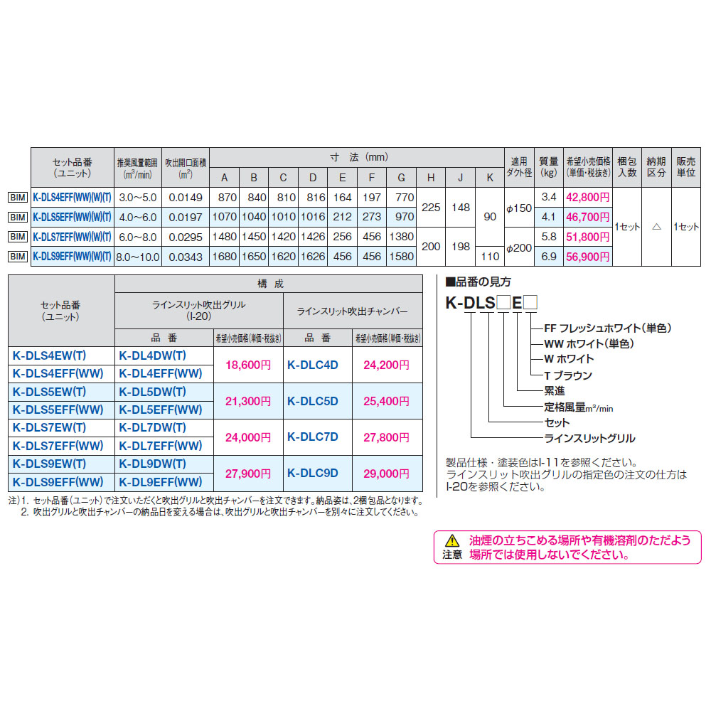 オーケー器材 K-DLS9ET φ200 ラインスリット吹出ユニット（天井取付け
