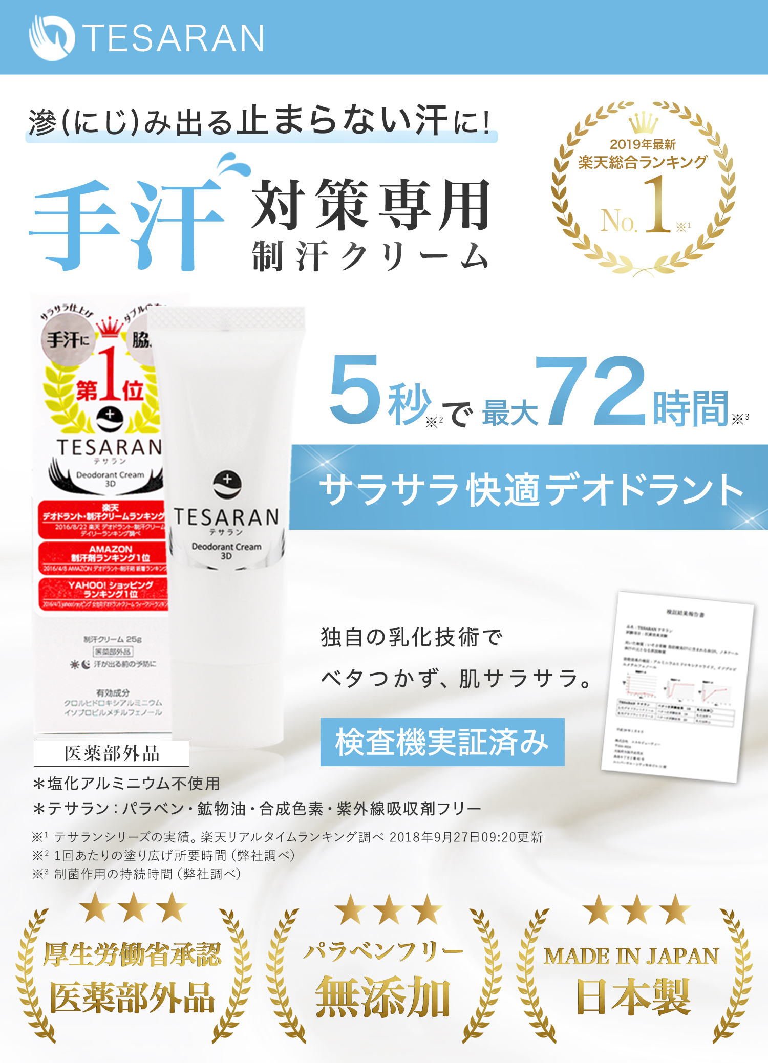 公式】TESARAN テサラン 手汗 対策 クリーム 手汗止め方 すぐ 発送