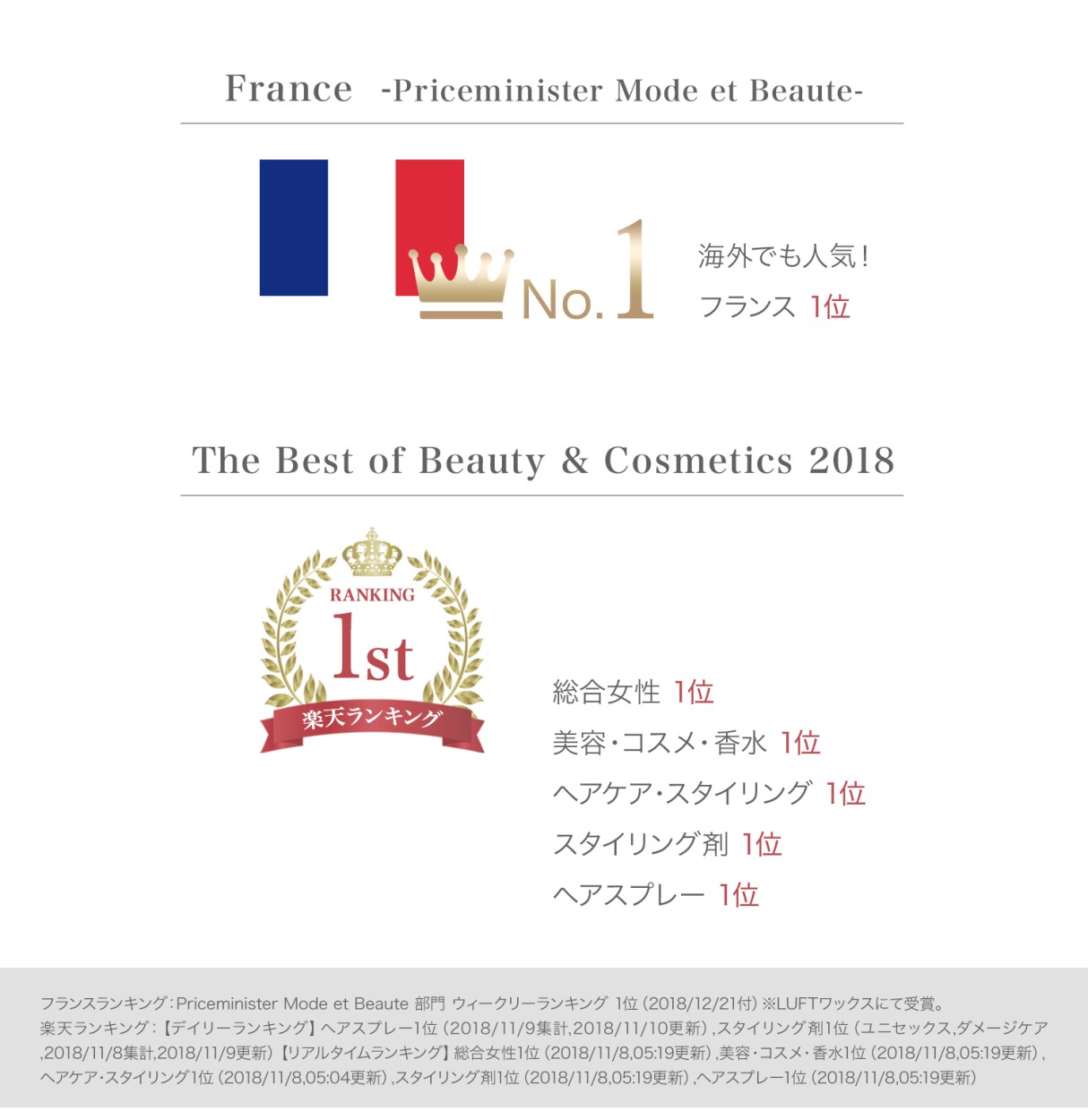 ヘアスプレー スタイリング ヘアケア Luft ルフト ハード ナチュラル ベース 180g 全3種 無香料 トリートメント アルガンオイル ホホバオイル 巻き髪 Luft Sp コスメ ヘアケア コスメイティブ 通販 Yahoo ショッピング