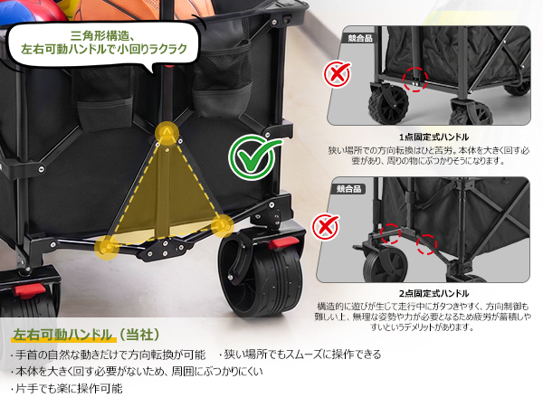 Sekey キャリーカート ワゴン 特大タイプ 大容量300L 耐荷重200kg 長物