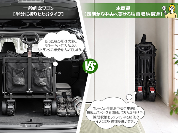 Sekey Sekey【2026最新】大容量300L 後ろ開き2WAYワゴン 折りたたみ