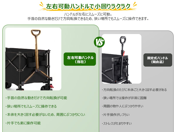 Sekey Sekey【2026最新】大容量300L 後ろ開き2WAYワゴン 折りたたみ