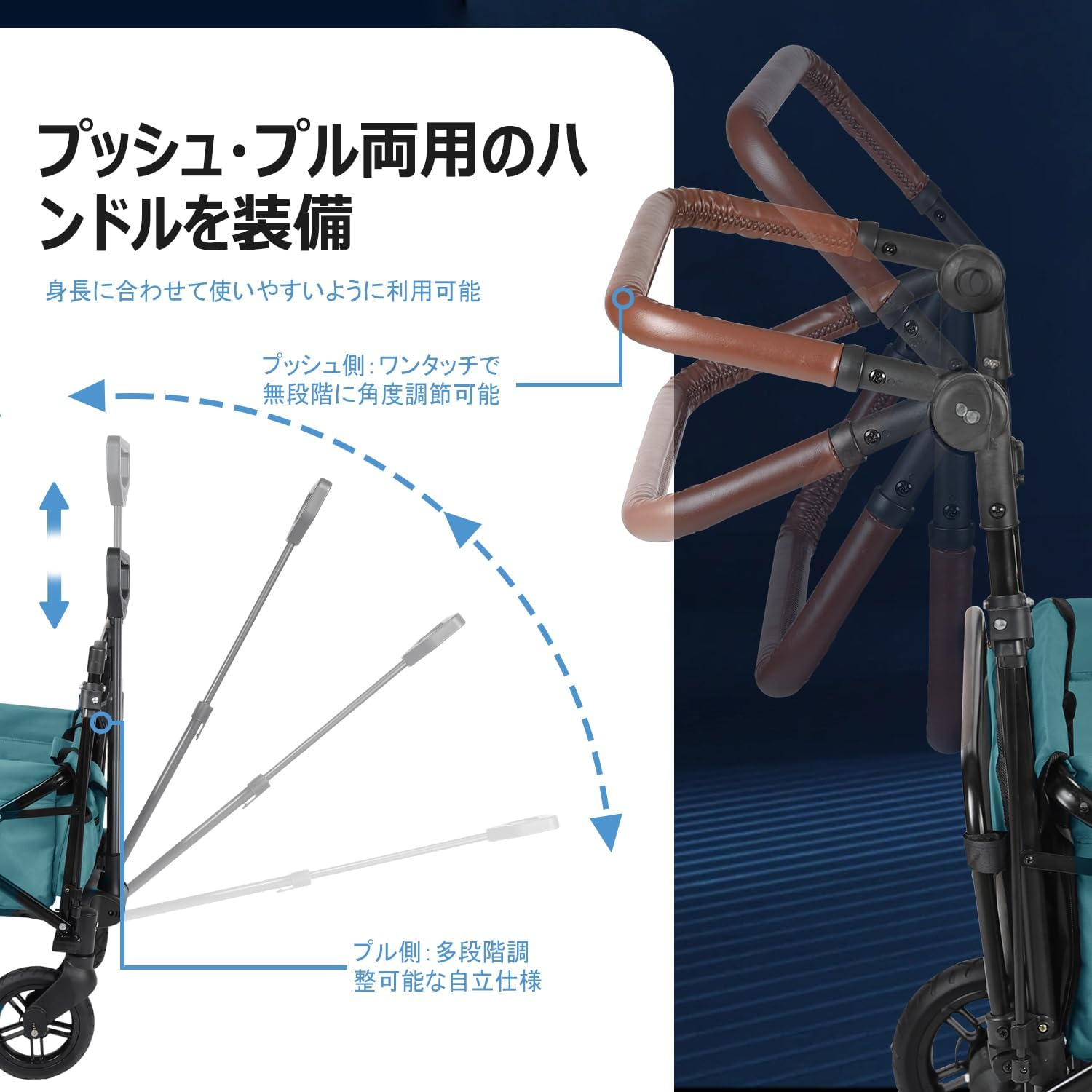 Sekey キャリーワゴン 120L 大容量 耐荷重150kg 減震スプリング 
