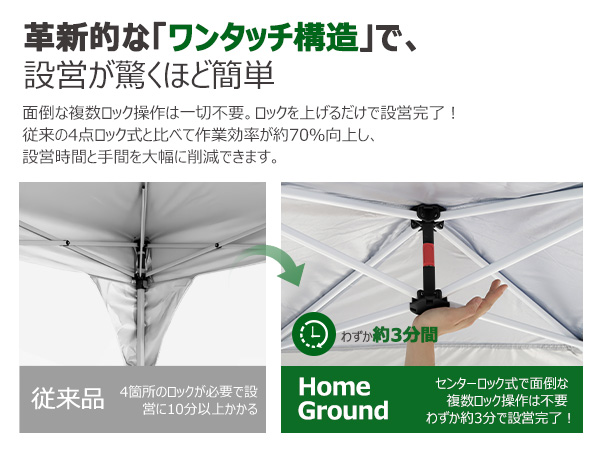HomeGround 3m×3m 本体のみ ワンタッチ タープテント【高耐水PU+UV