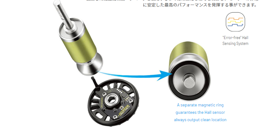 ホビーウイング XERUN 4268SD G3 2800KV 【1/8用】 HOBBYWING XERUN 4268SD Sensored-G3モーター【1/8用】 - セキド
