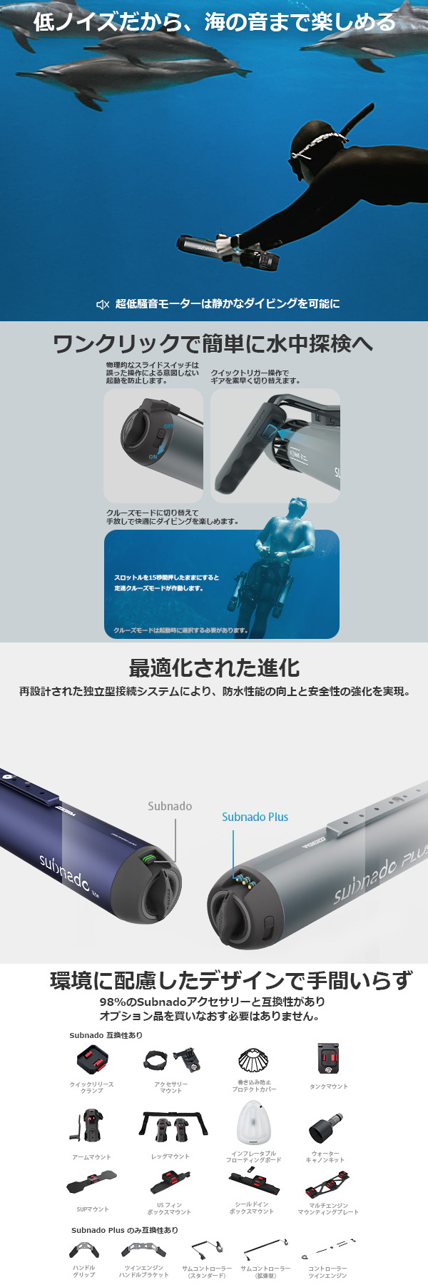 WAVESTORM サップ　　直接取引　神奈川　引き取り限定にてお願いいたします 楽天市場】法人様、西濃運輸支店まで引き取り可能なお客様限定