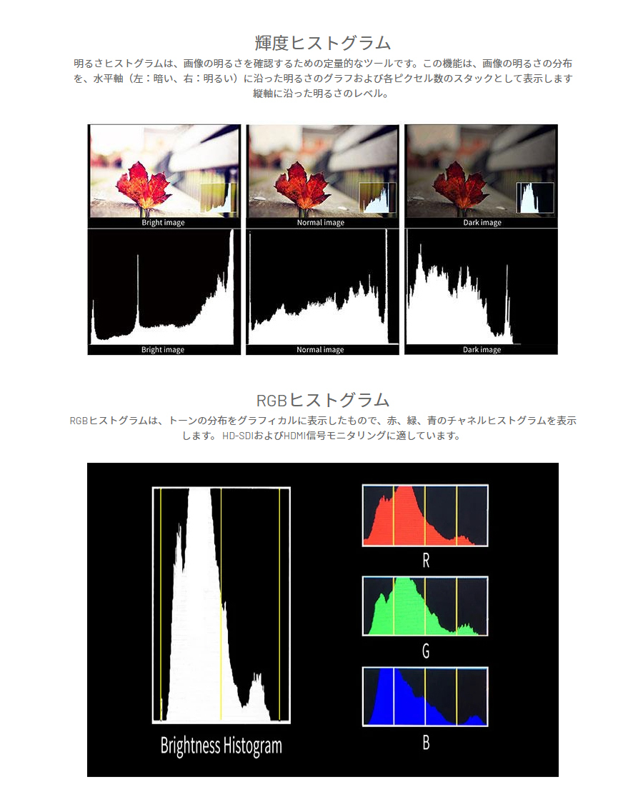 安い高品質 FEELWORLD(フィールワールド)LUT7Pro DSLRカメラフィールドモニター SEKIDO - 通販 - PayPayモール 7インチ 超高輝度 2200NIT タッチスクリーン 低価セール