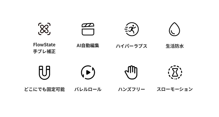 【SALE/55%OFF】 GO 【値下げしました】Insta360 - ビデオカメラ