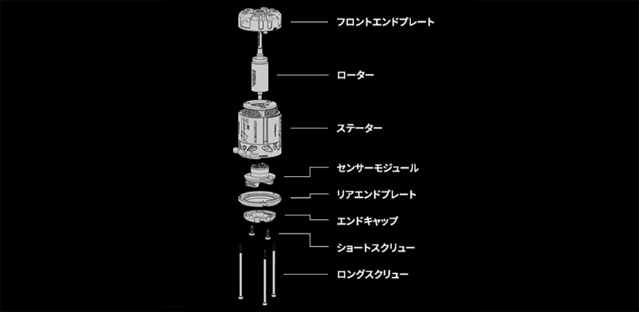 HOBBYWING HOBBYWING XERUN BANDIT BLACK G4 ブラシレスモーター【1/10