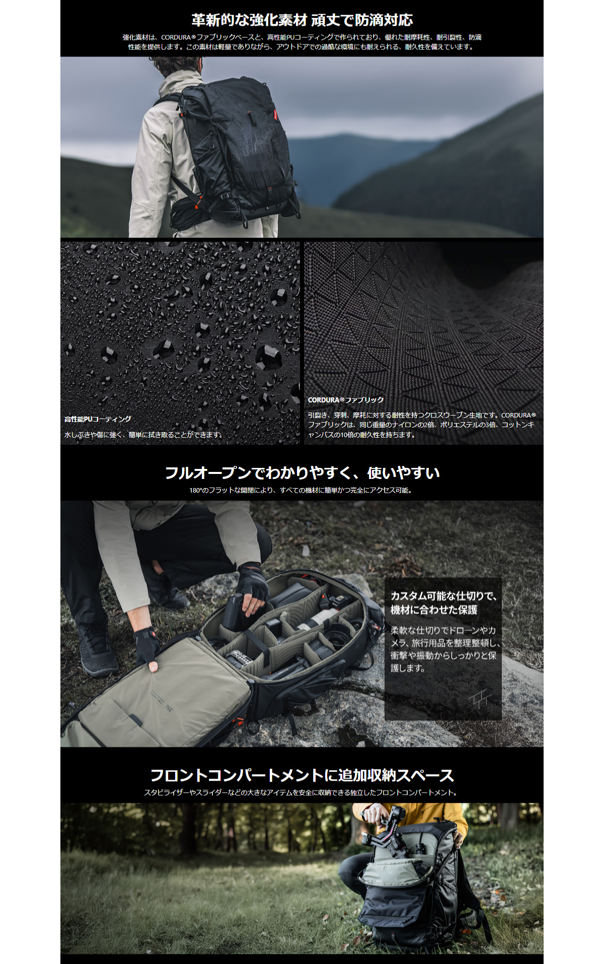 PGYTECH PGYTECH OnePro Focux Backpack 25L (スペースブラック)【ピー 
