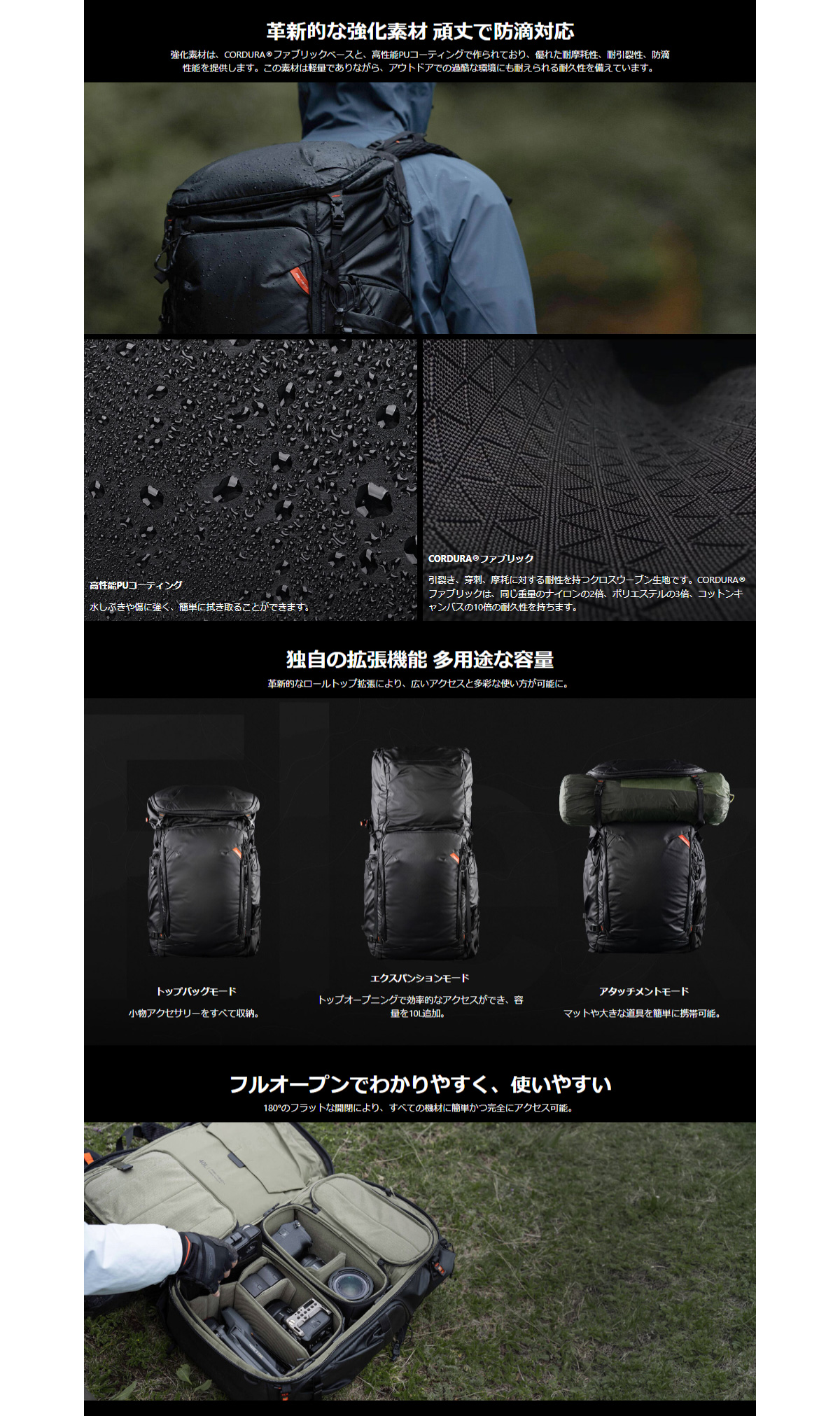 PGYTECH PGYTECH OnePro Flex Backpack 40L (スペースブラック) +