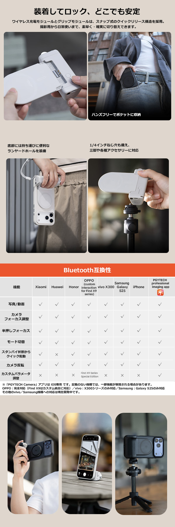 PGYTECH PGYTECH MagCam 2 スマートフォン グリップ : SEKIDO - 通販