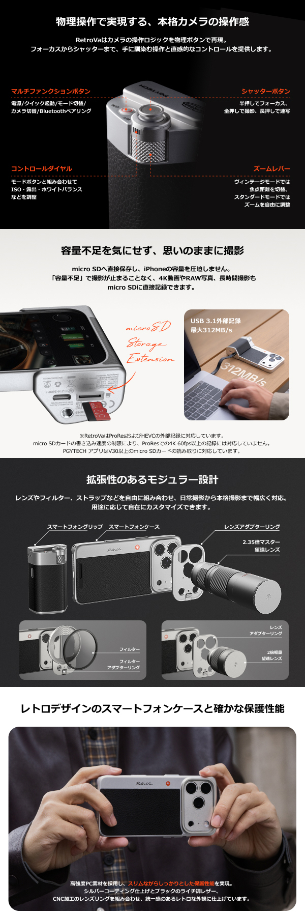 PGYTECH PGYTECH RetroVa オールインワンセット : SEKIDO - 通販
