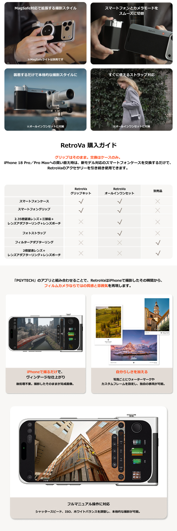 PGYTECH PGYTECH RetroVa オールインワンセット : SEKIDO - 通販