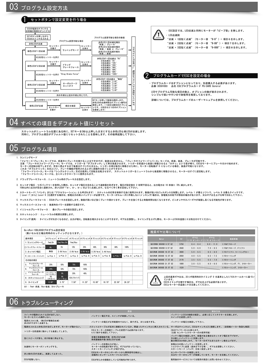 HOBBYWING QuicRUN-10BL120-SENSORED BEC内蔵3A 6V 1 10用 ホビーウィング日本総代理店  【SALE／81%OFF】