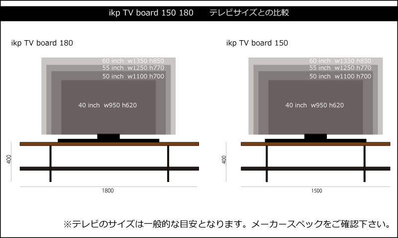 職人家具イカピー Ikp テレビボード150 Tvboardアイアン古材家具 レトロ古材アンティーク Sk Ikp Tv150 ドレッサー女優ミラー関本家具装芸 通販 Yahoo ショッピング