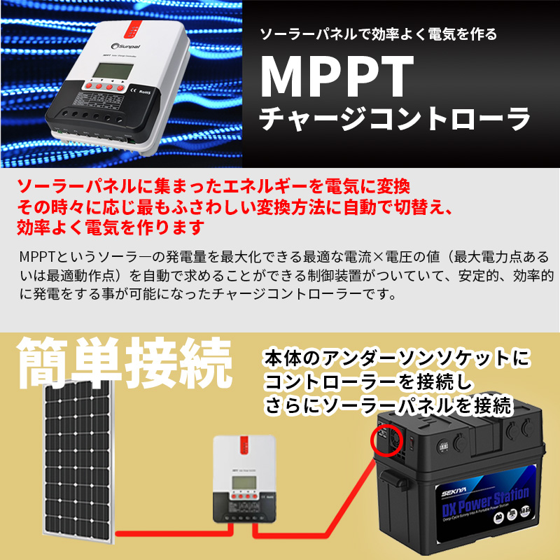 限定特価 最強コスパ ポータブル電源 & ソーラーパネル セット 1200wh 100w 単結晶ソーラーパネルSEKIYA 大容量 アウトドア