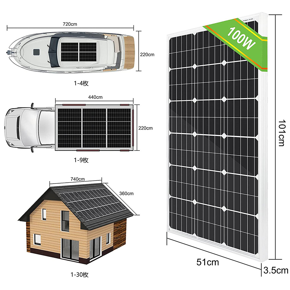 風力×太陽光 ハイブリッド発電セット 800wセット 12V/24V 400 W風力発電機 + 12V 100W ソーラーパネル 4枚 太陽光 チャージ