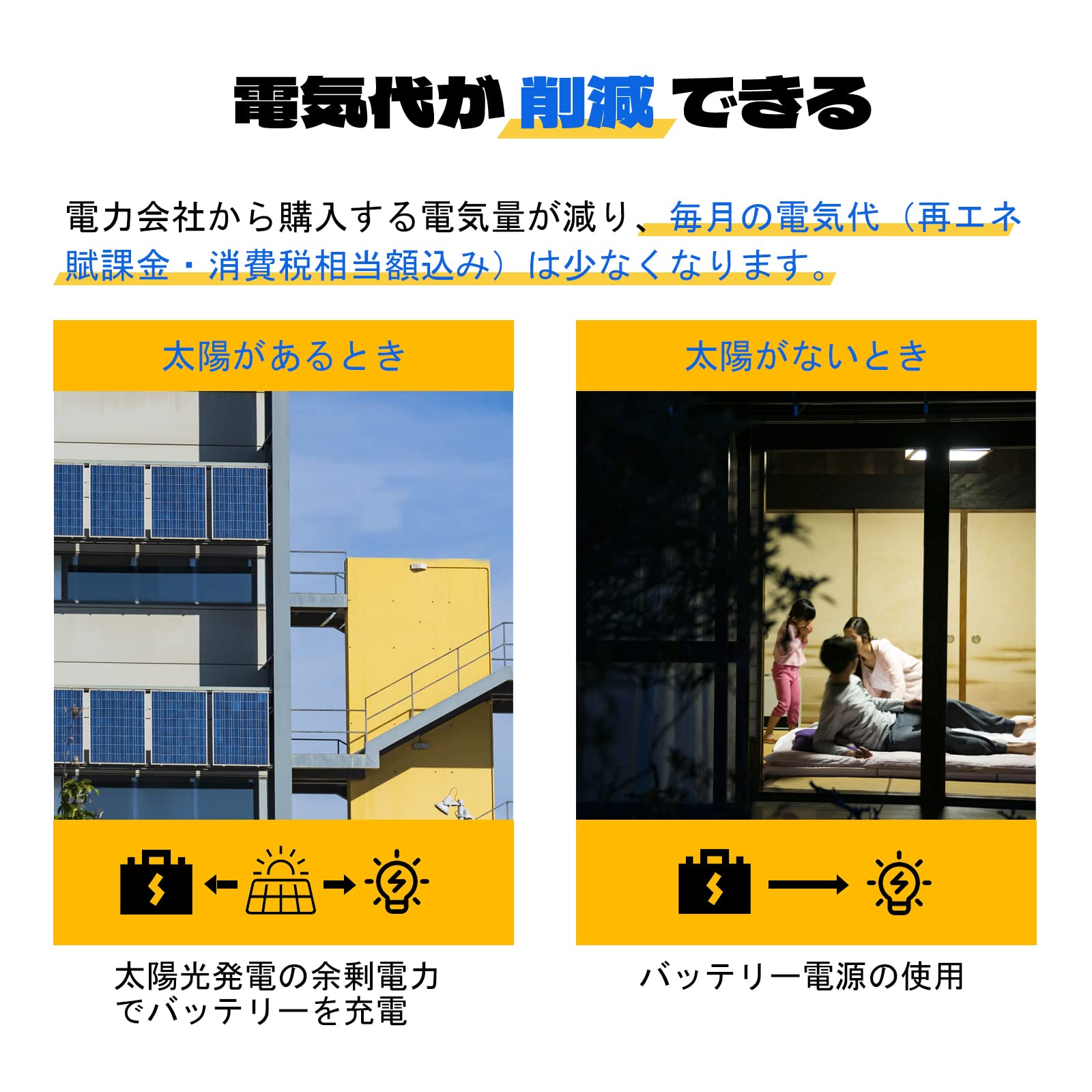SEKIYA 100W ソーラーパネルキット 太陽光発電 キット 単結晶 SEKIYA 100W ソーラーパネルキット 太陽光発電 キット 単結晶