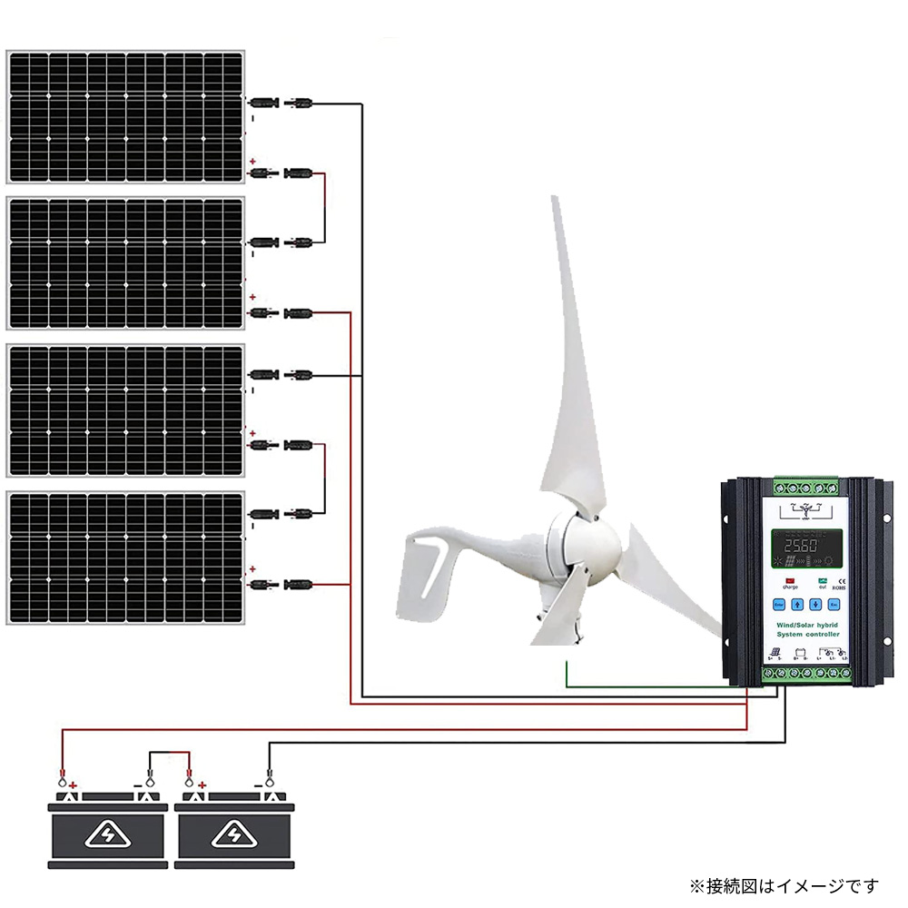 風力×太陽光 ハイブリッド発電セット 1200wセット 12V/24V 400 W風力発電機 + 12V 195W ソーラーパネル 4枚 太陽光  チャージ