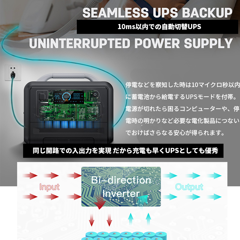 【1200+220ｗ】コンセントに差して発電 ポータブル電源 1200wh 折畳パネル440w分 プラグインソーラー｜sekiya2020｜10