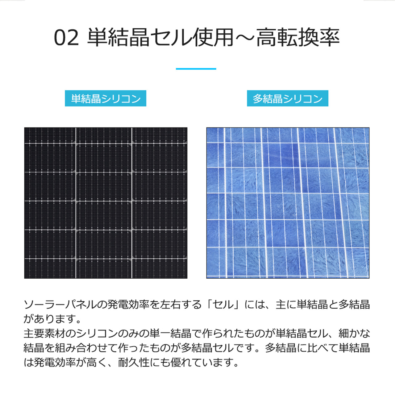 【2024年最新】フレキシブル ソーラーパネル 単結晶 100W 12V G3モデル 薄型3mm 240°曲がる 超軽量 2.4kg 最新技術 サポート無料 SEKIYA｜sekiya2020｜04