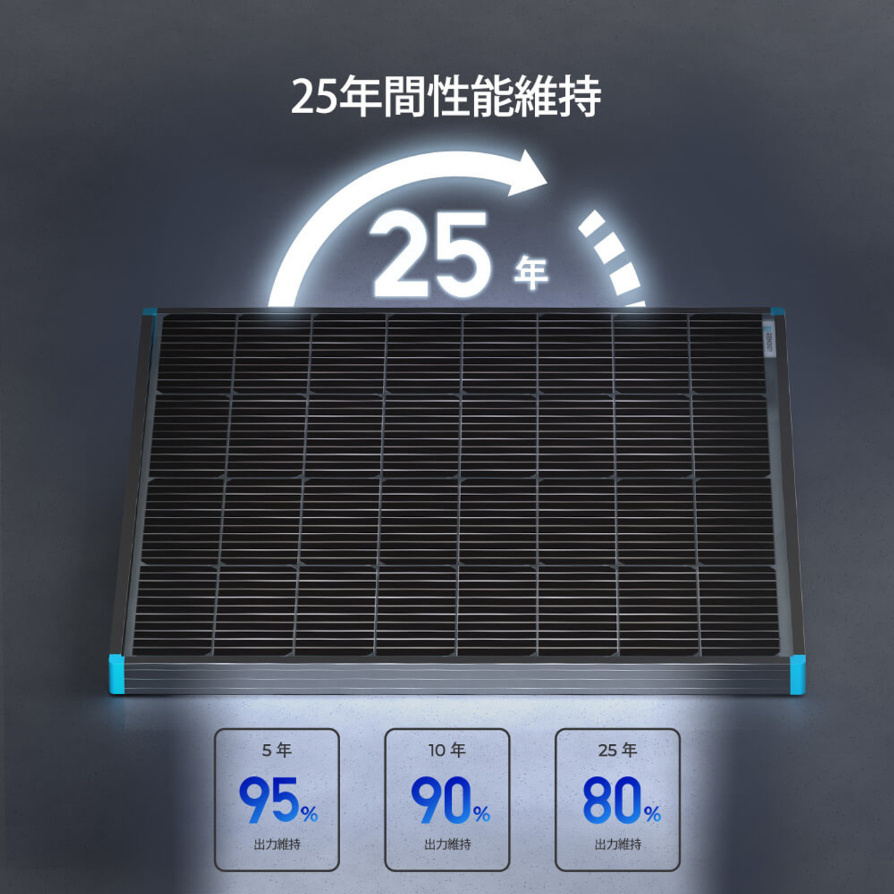 【2024年最新】両面 ソーラーパネル 単結晶 115W 12V 30%発電アップ 積雪でも発電 25年寿命 最新発電技術 安全 サポート無料 SEKIYA｜sekiya2020｜07