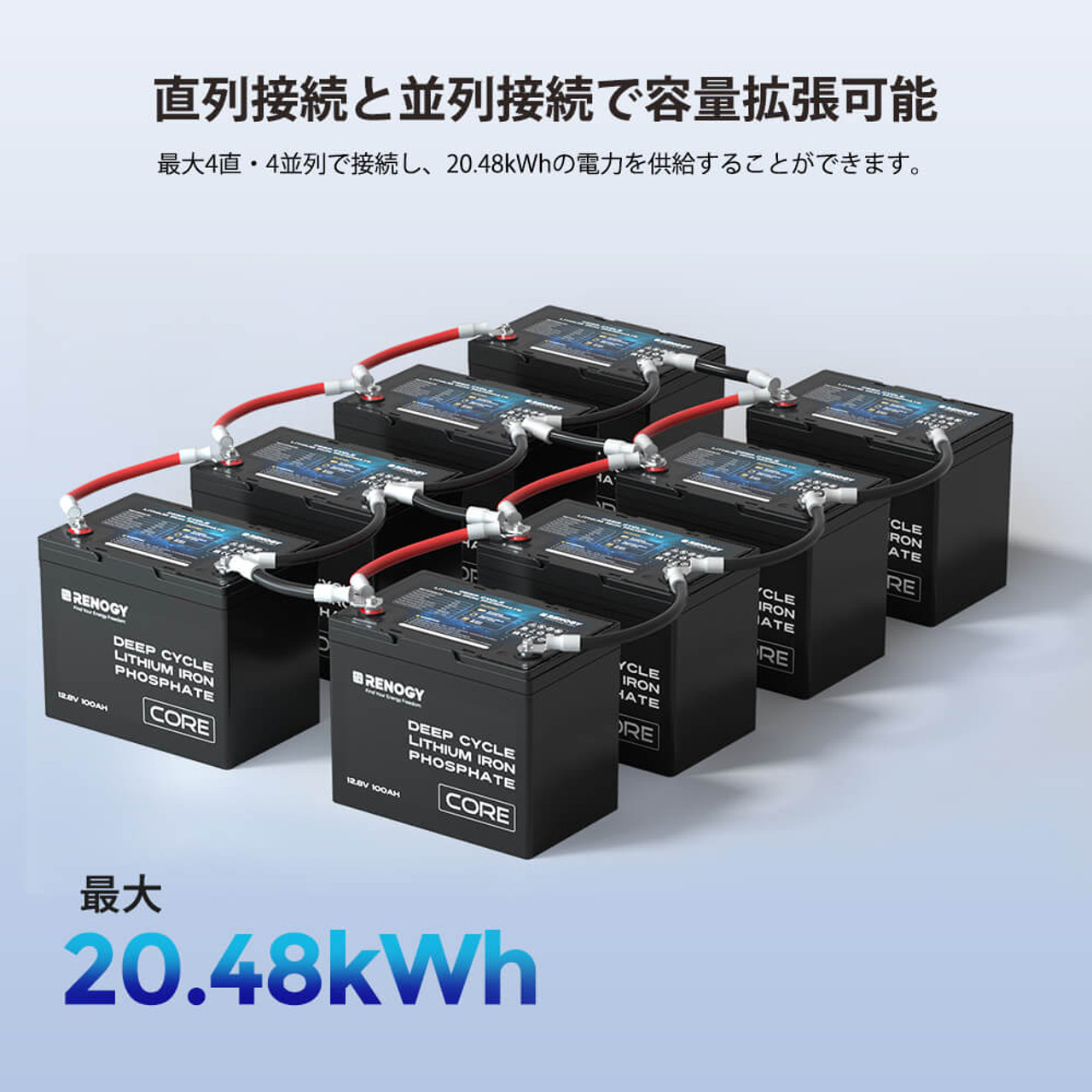 リン酸鉄リチウムイオンバッテリー Core 12V 100AH 1356Wh 5000回寿命 安全 バッテリー lifepo4 ディープサイクル BMS保護 SEKIYA｜sekiya2020｜04