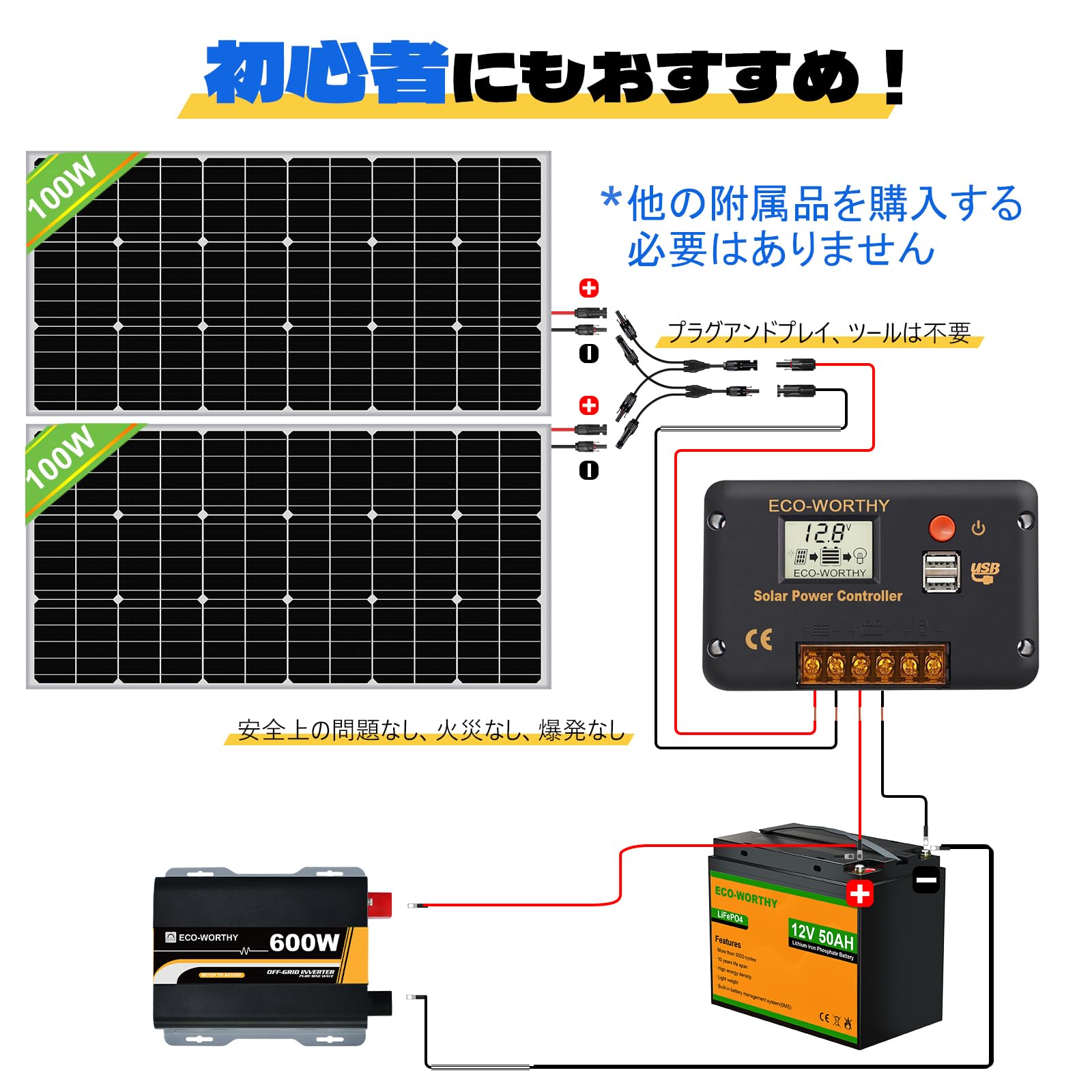 200W ソーラーパネルキット 太陽光発電 キット 単結晶 30Aチャージコントローラー 50Ahリチウム蓄電池 600wインバーター ECO-WORTHY SEKIYA｜sekiyaeco｜02