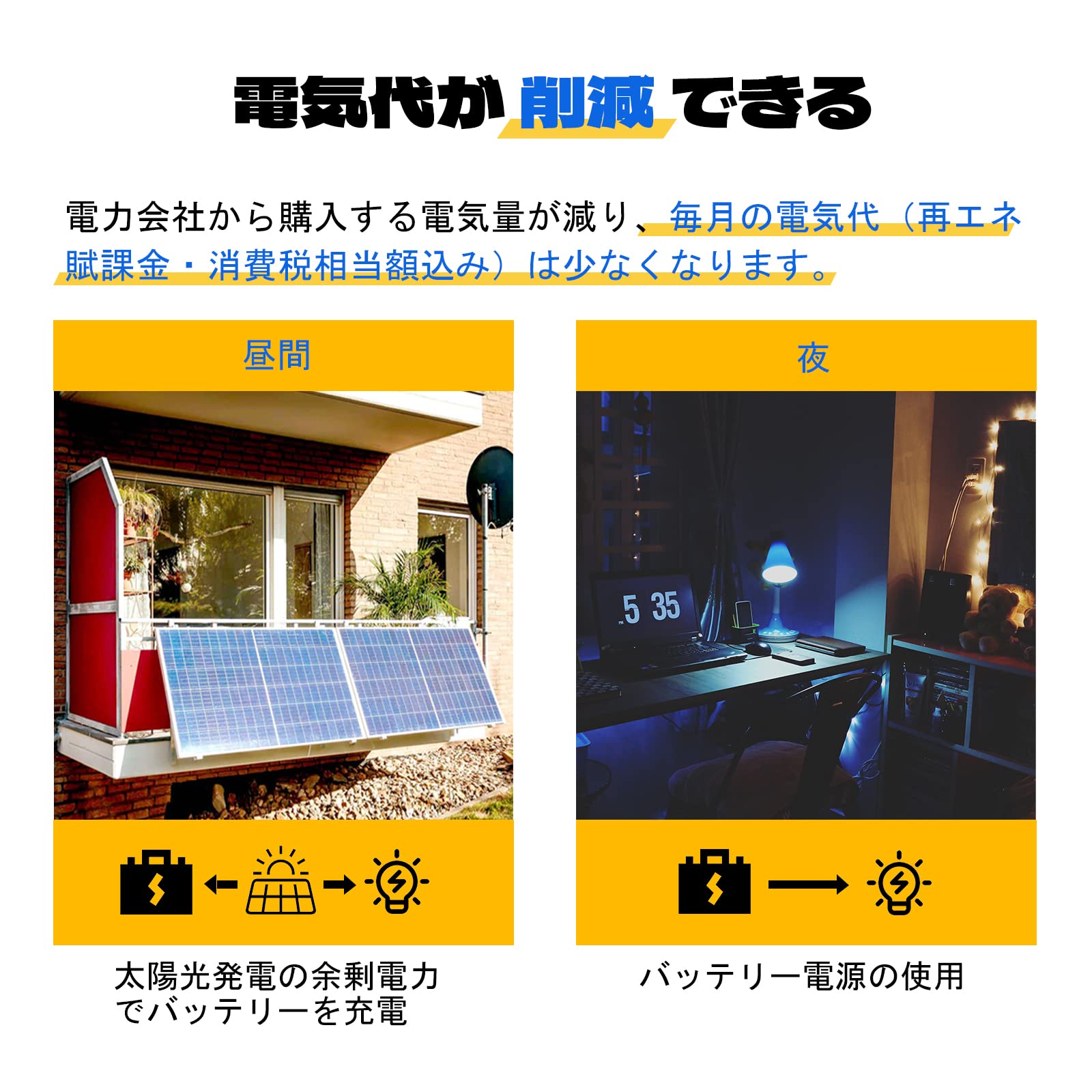200W ソーラーパネルキット 太陽光発電 キット 単結晶 30Aチャージ