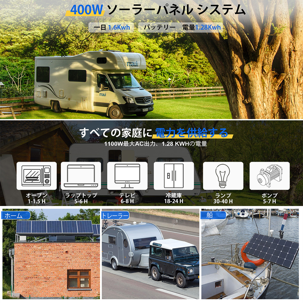 400W ソーラーパネルキット 太陽光発電 60A ソーラー充電コントローラー 100Ahリチウム蓄電池 1100wインバーター SEKIYA｜sekiyaeco｜02