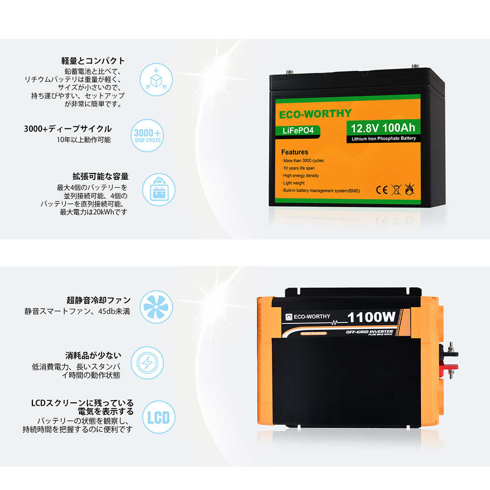 同梱不可 バッテリー交換、リン酸鉄バッテリー 400W ソーラーパネル