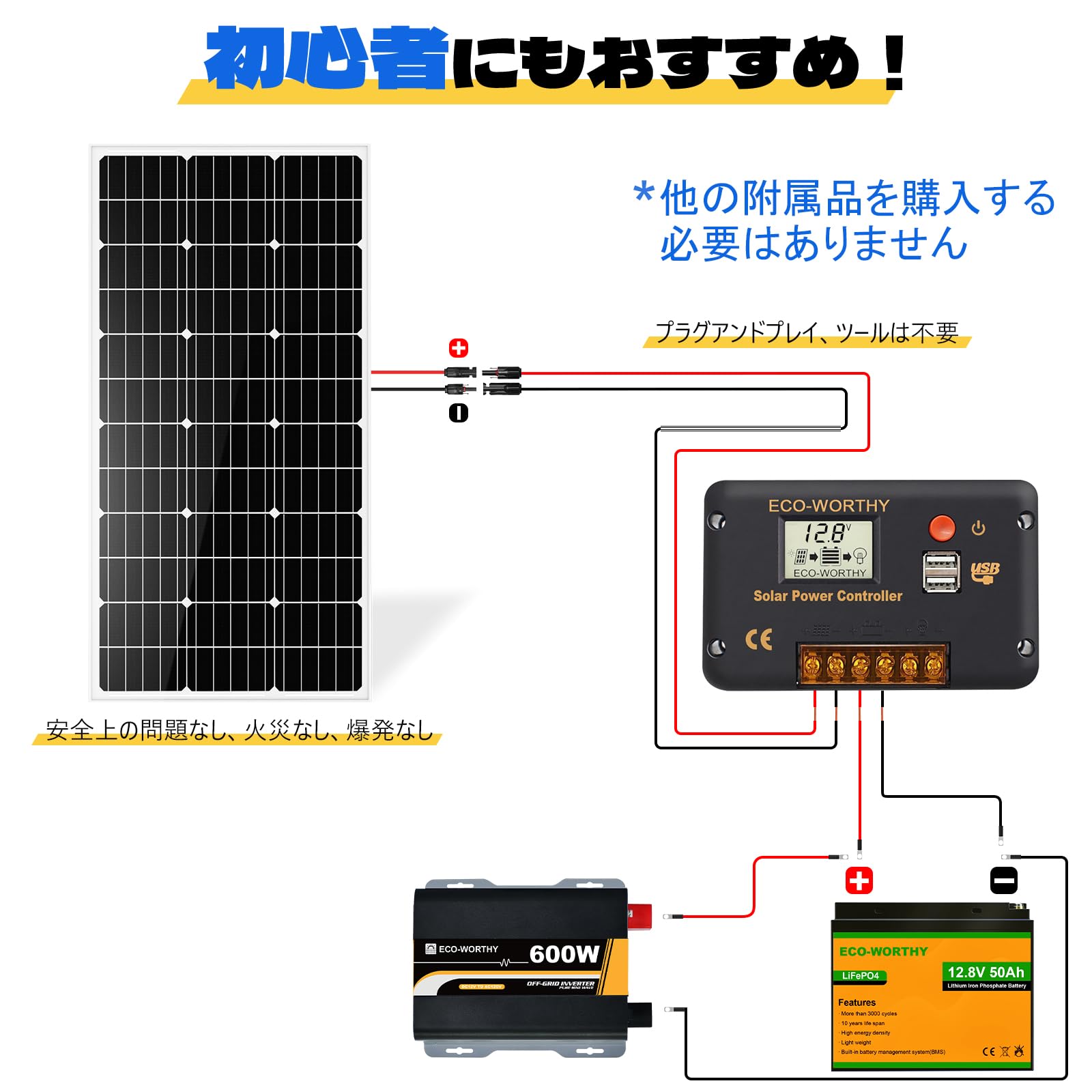 100W ソーラーパネルキット 太陽光発電 キット 単結晶 30Aチャージコントローラー 50Ahリチウム蓄電池 600wインバーター SEKIYA｜sekiyaeco｜02