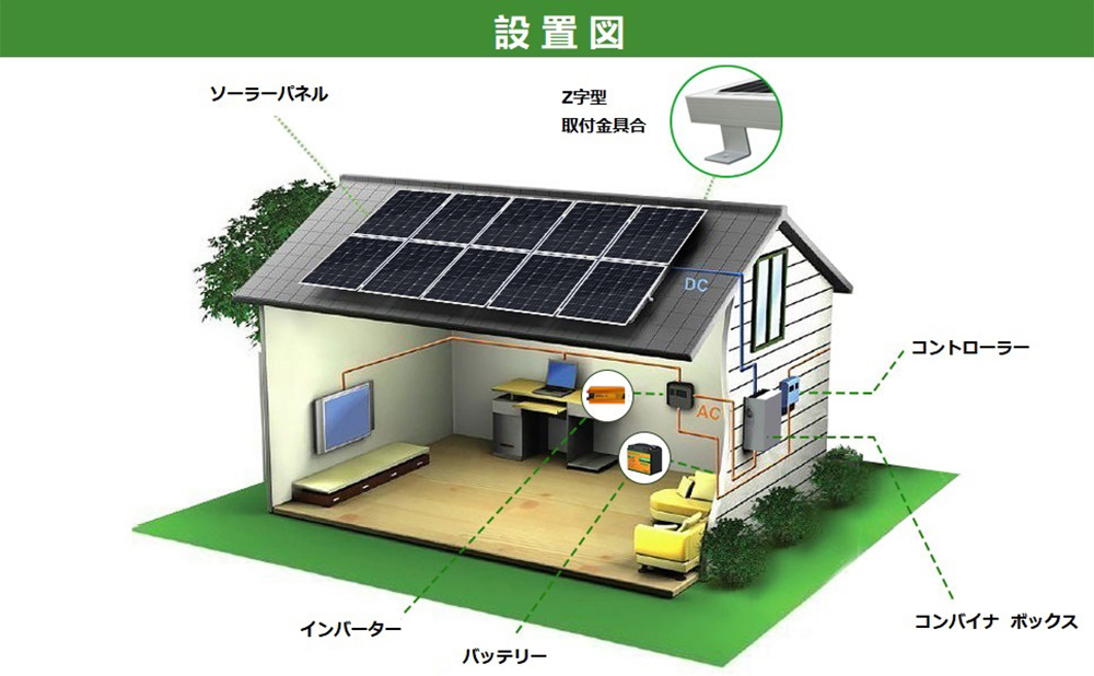 2000W ソーラーパネルキット 太陽光発電 キット 単結晶 50Ahリチウム蓄電池*6 3000wインバーター 6ストリングコンバイナーボックス SEKIYA｜sekiyaeco｜11